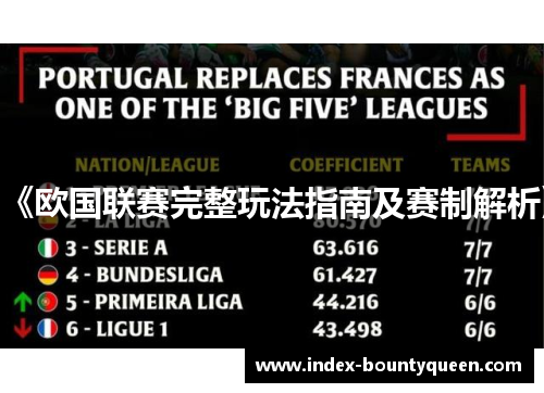 《欧国联赛完整玩法指南及赛制解析》 《欧国联赛完整玩法指南及赛制解析》