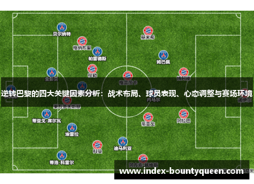逆转巴黎的四大关键因素分析:战术布局、球员表现、心态调整与赛场环境 逆转巴黎的四大关键因素分析:战术布局、球员表现、心态调整与赛场环境