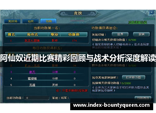阿仙奴近期比赛精彩回顾与战术分析深度解读 阿仙奴近期比赛精彩回顾与战术分析深度解读
