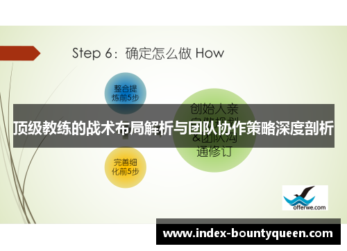 顶级教练的战术布局解析与团队协作策略深度剖析 顶级教练的战术布局解析与团队协作策略深度剖析