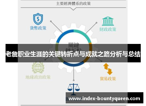 老詹职业生涯的关键转折点与成就之路分析与总结 老詹职业生涯的关键转折点与成就之路分析与总结