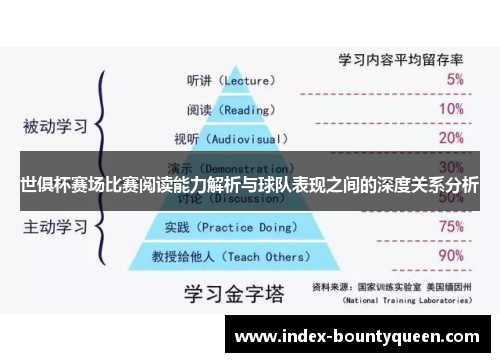 世俱杯赛场比赛阅读能力解析与球队表现之间的深度关系分析 世俱杯赛场比赛阅读能力解析与球队表现之间的深度关系分析